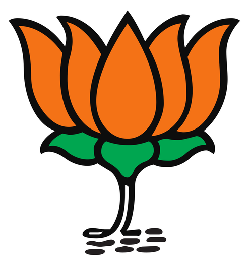 BJP